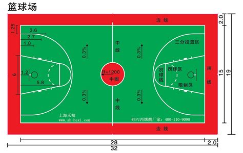 一个标准的篮球场宽和长是多少米