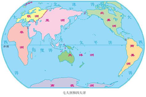 七大洋八大洲的位置