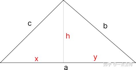 三角形的周长公式是什么