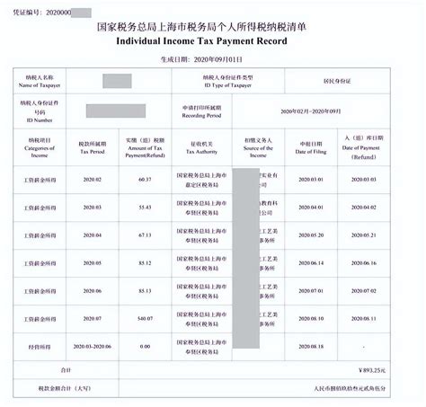 上海个人所得税证明电子版
