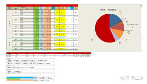 上海个人网站优化软件价格对比