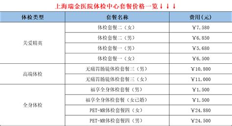 上海体检中心价格一览表