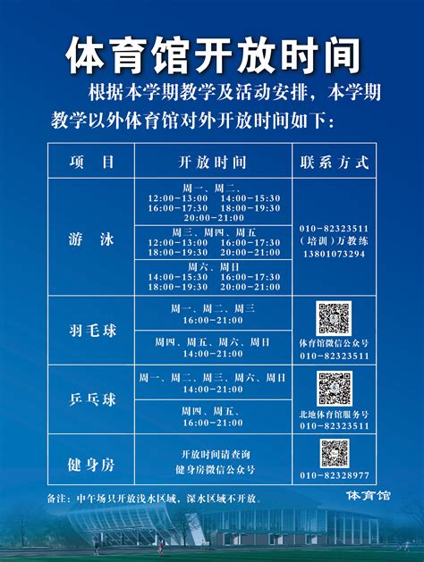上海体育场所开放的最新通告