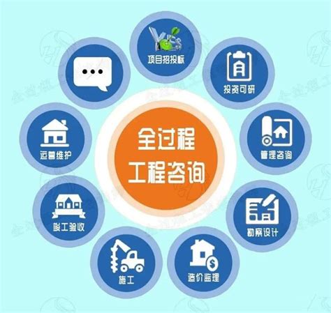 上海全过程网站搭建咨询热线