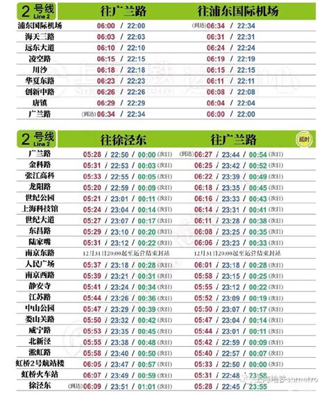 上海公交车时刻表