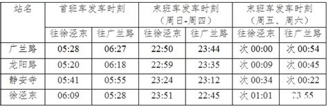 上海到永城的大巴时刻表