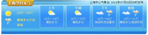 上海官网天气预报