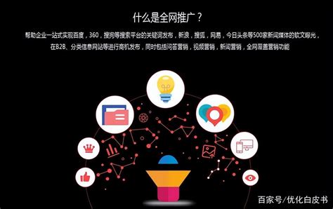 上海网站推广选哪家公司