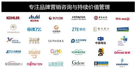 上海营销技术推广品牌排行榜