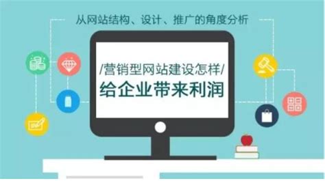 上海营销网站建设一般多少钱