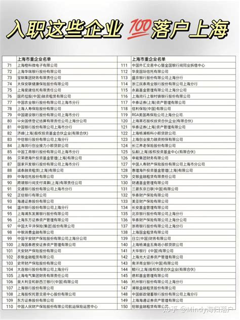 上海落户重点企业名单