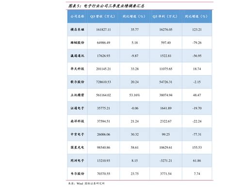 上海迪士尼门票价格一览表