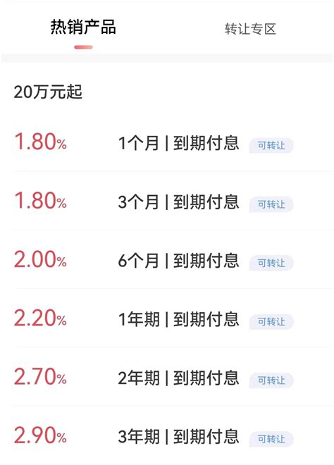 上海银行大额存单5月份利率