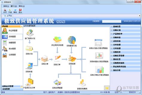 上海餐饮供应链软件平台