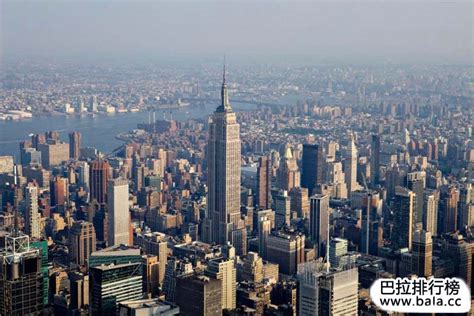 世界上最大的城市十大排名