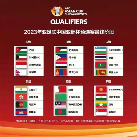 世界杯女篮预选赛时间表
