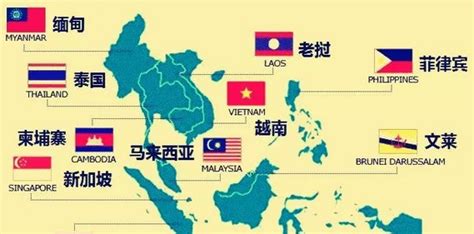 东南亚政策解读