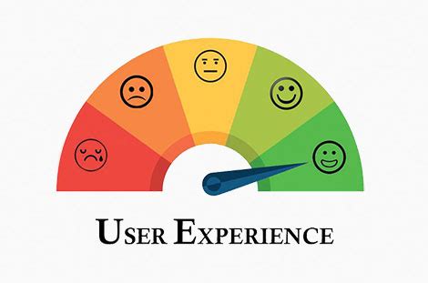 个人对网站用户体验优化的看法