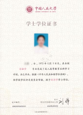 中华人民共和国学位证
