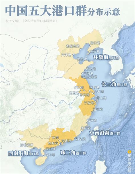中国主要港口地图