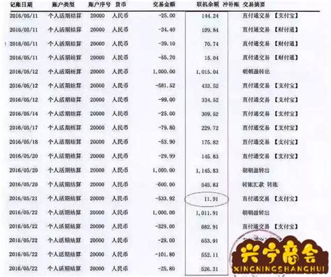 中国人民银行查询所有银行的账单