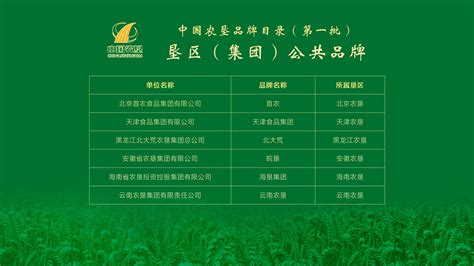 中国农业品牌目录