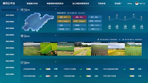 中国农业推广信息服务平台