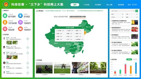 中国农技推广服务云平台
