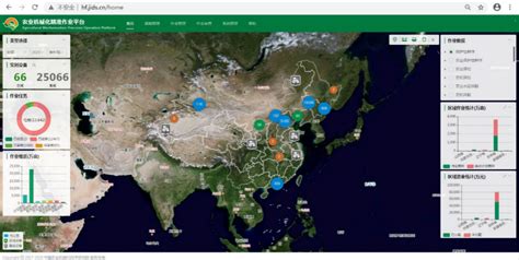 中国农机推广信息化平台
