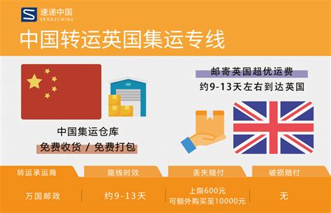 中国到英国转运费用多少