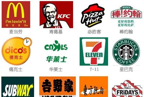 中国十大餐饮企业排名