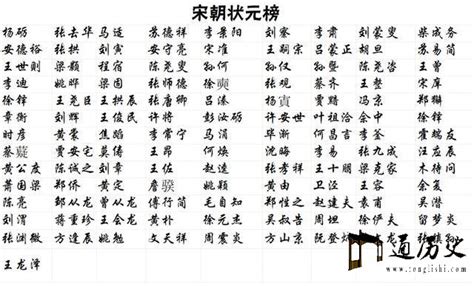 中国历代文状元姓名一览表