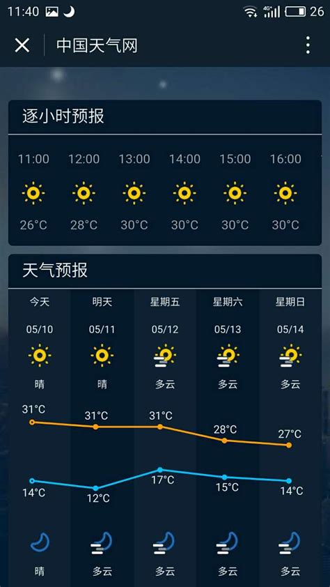 中国天气网官网