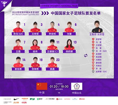 中国女足队员名单