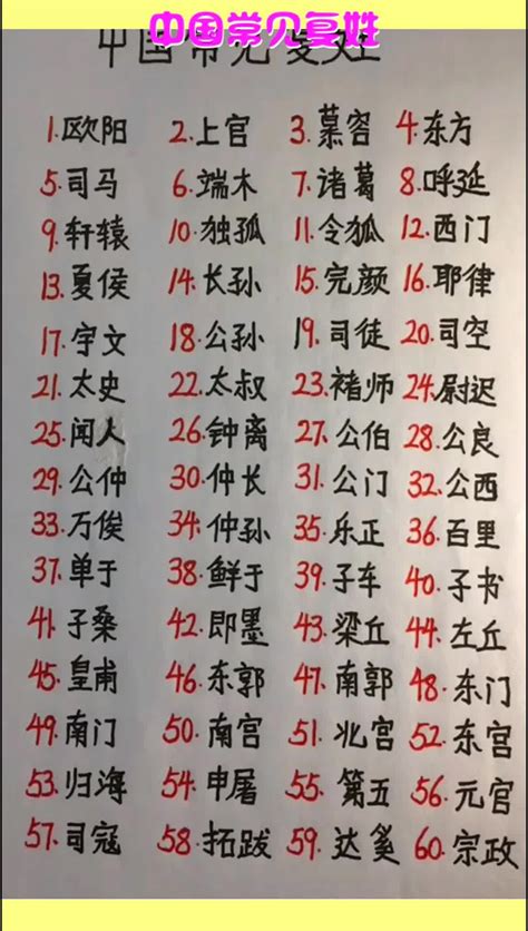 中国常见复姓
