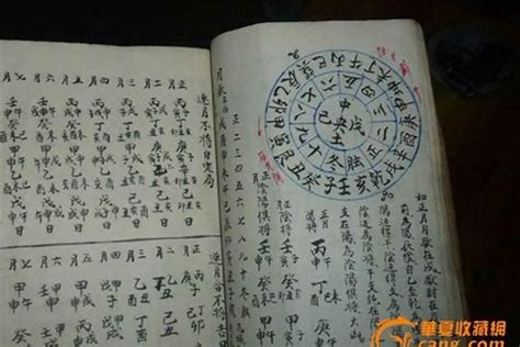 中国最有名的算命书籍