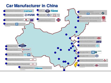 中国汽车整车厂排名