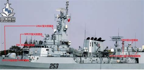 中国海军的舰载火控雷达
