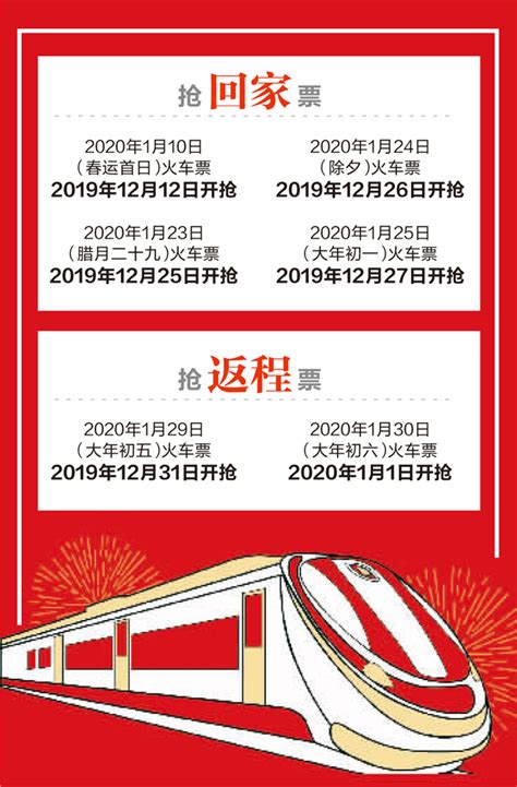 中国火车票抢票日历