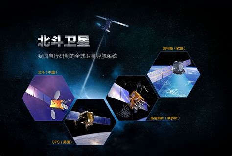 中国现在有北斗卫星吗