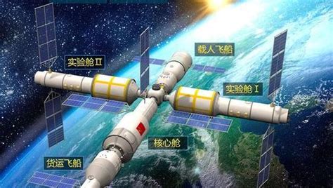 中国空间站可以配枪吗