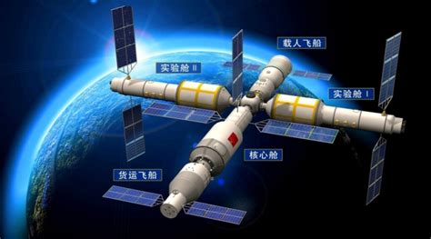 中国空间站如何选择打开方式