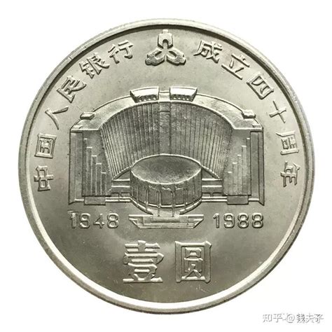 中国纪念币最新价格表