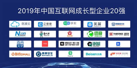 中国网站制作企业排行榜