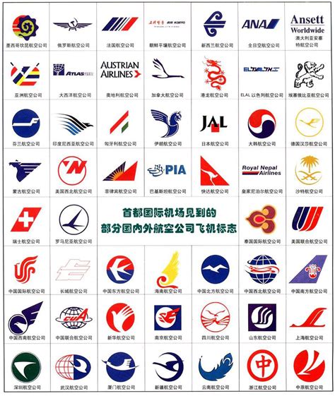 中国航空公司有哪些