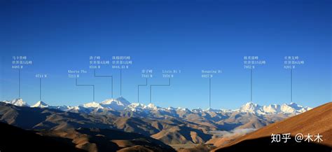 中国高山海拔前十排名图片