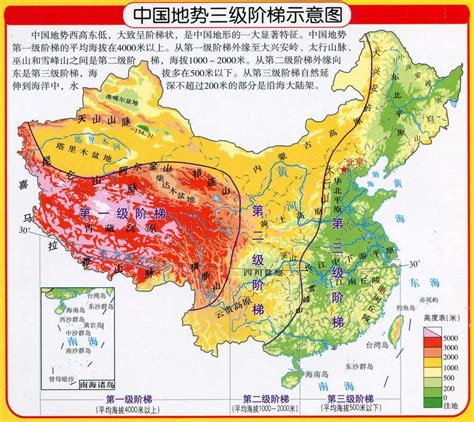 中国高海拔地区有哪些省份