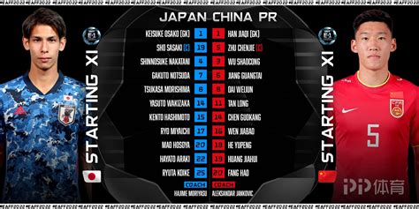 中国vs日本首发名单预测