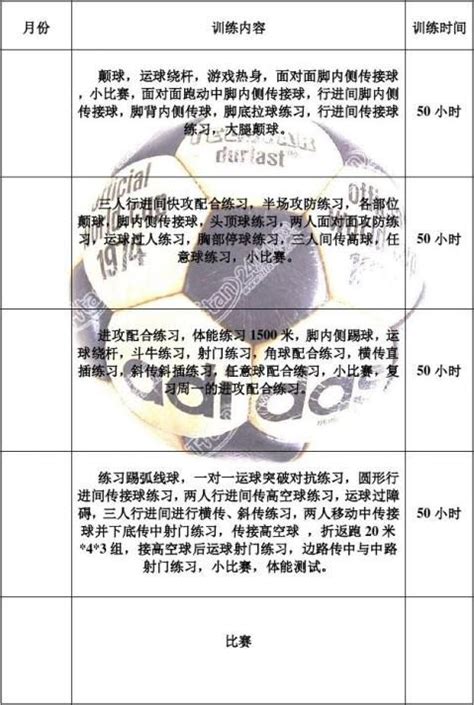 中学生足球训练计划表