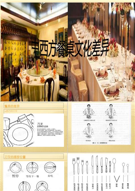 中西方餐桌礼仪文化差异
